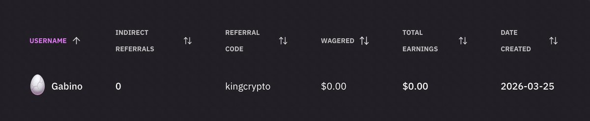 King Crypto tweet media