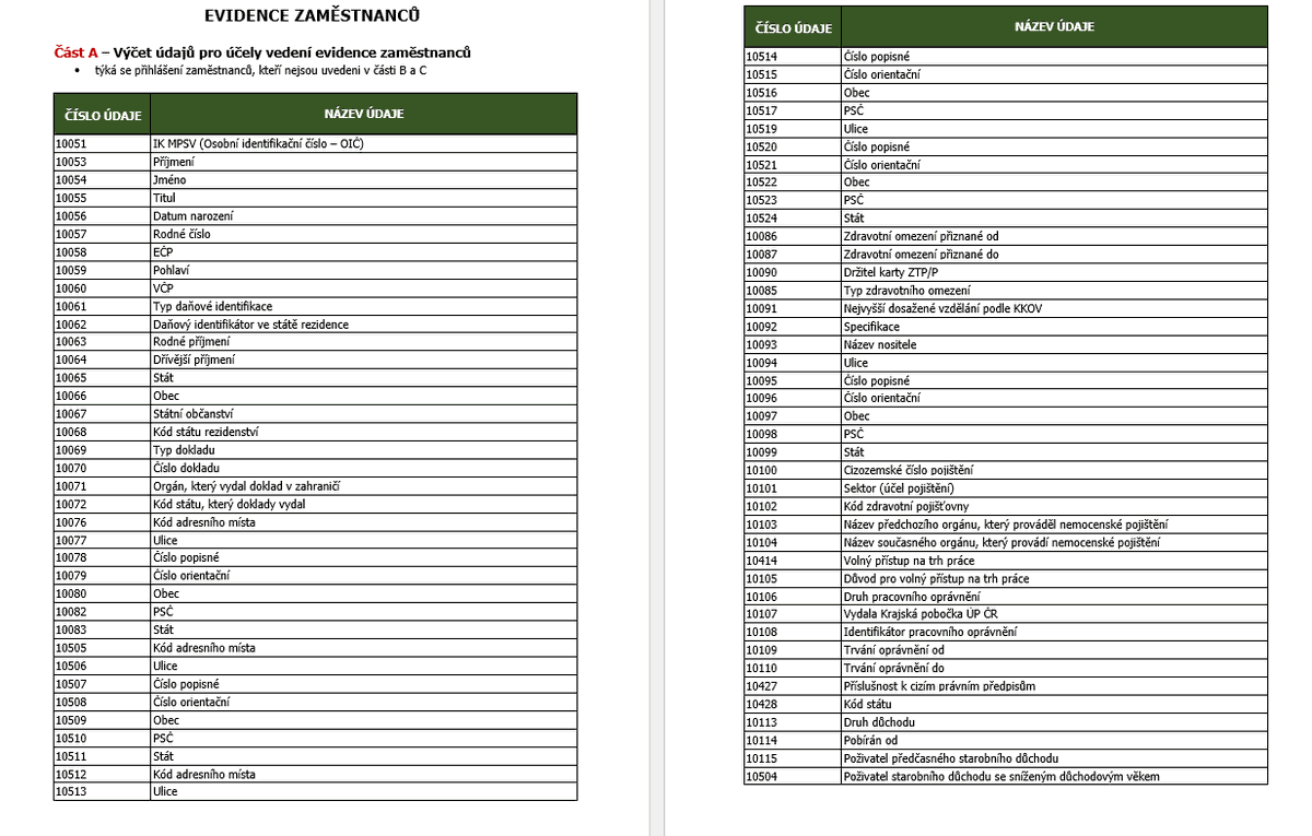 Nikol Soleil 🌞 tweet media