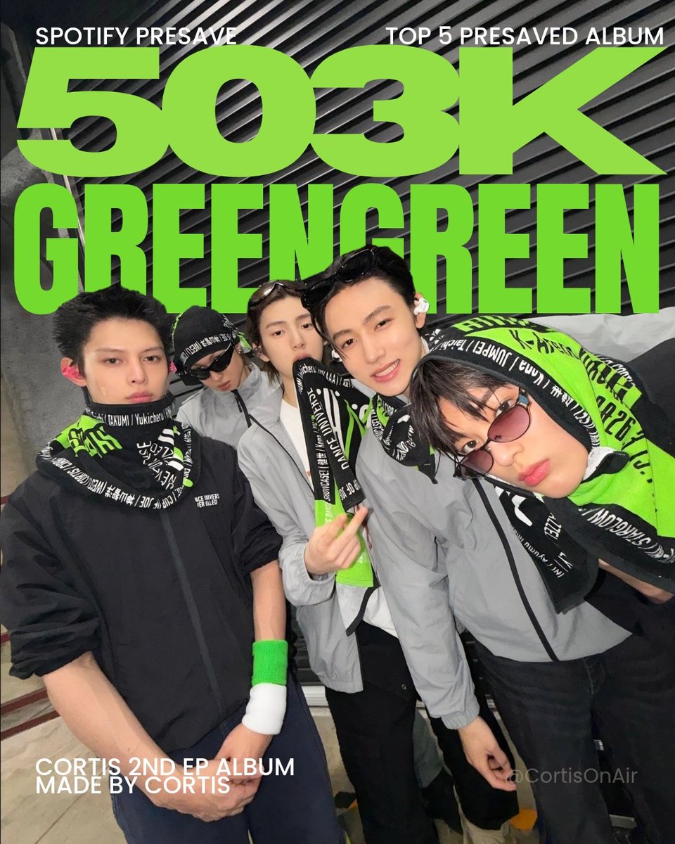 Cortis On Air tweet media