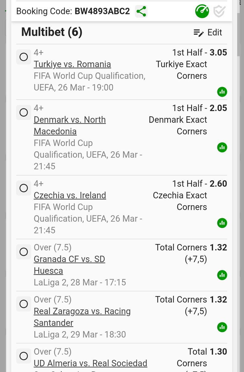 Glorious05's tweet photo. BW4893ABC2 36 odds 
BW48935890 12 odds 
BW488FC465 163 odds
BW4893EA94 12 odds
BW4893E681 14 odds https://t.co/Pu8Wgw0jOU