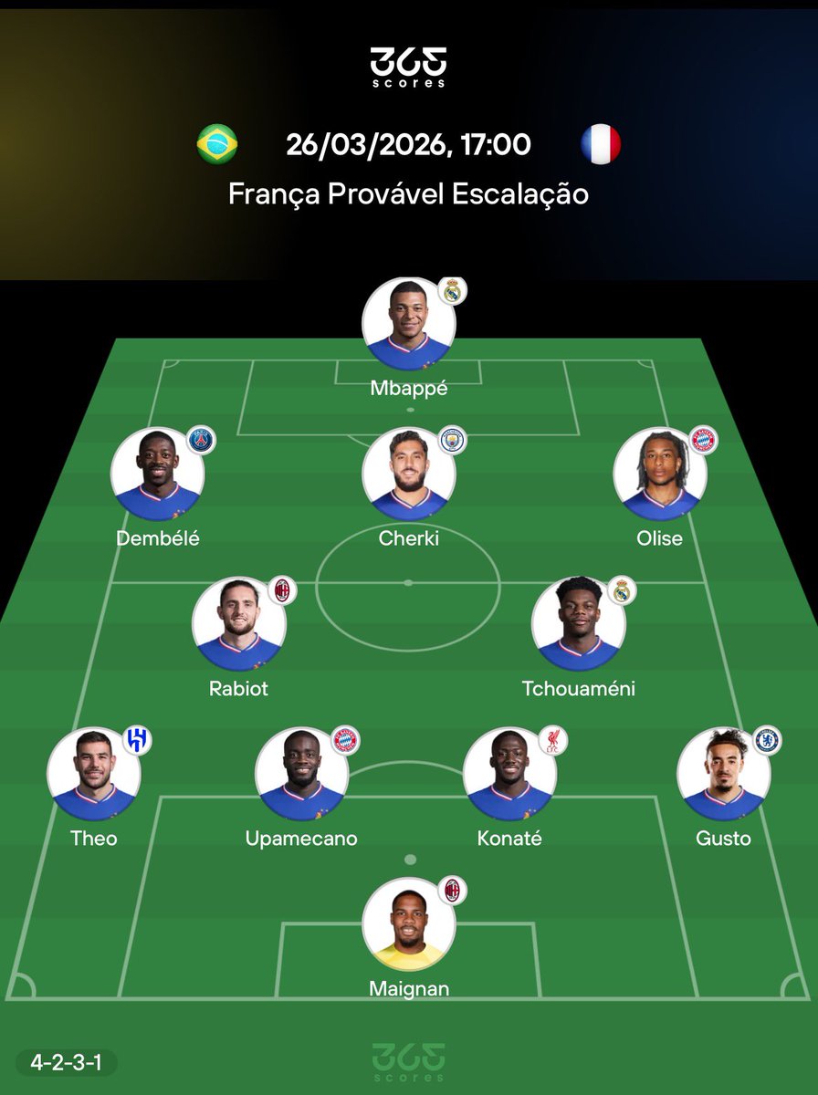 Gols do Brasileirão ⚽️🇧🇷 tweet media