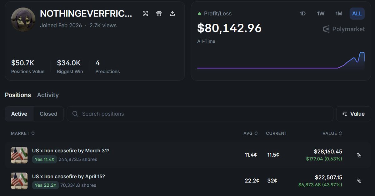 YAROSSLAV tweet media
