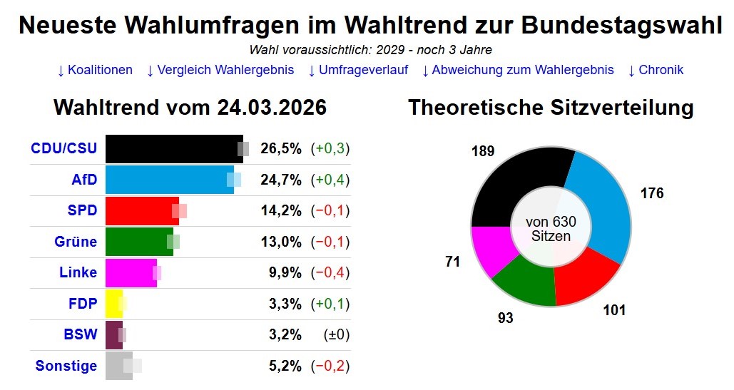 EnoX 🇩🇪🇪🇺 tweet media