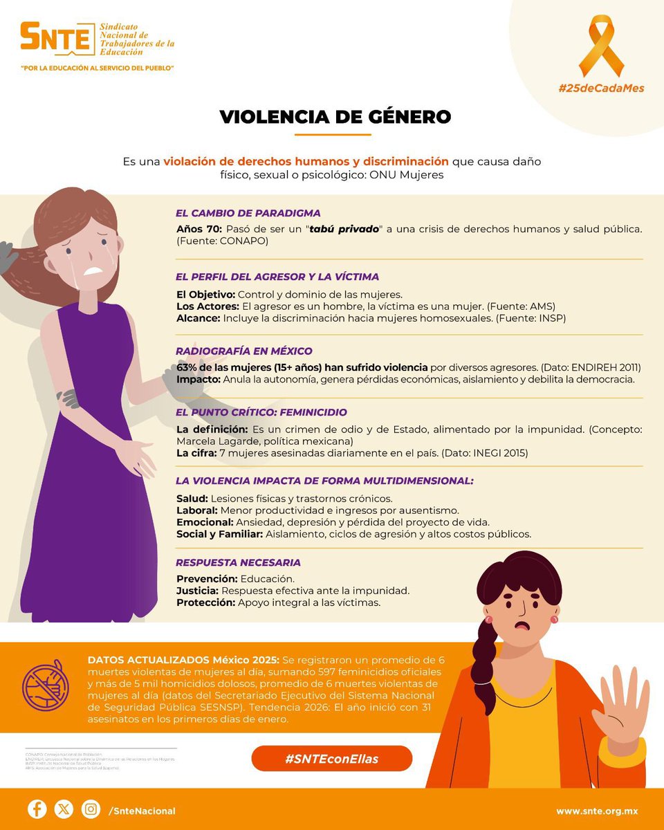 SNTE Aguascalientes tweet media