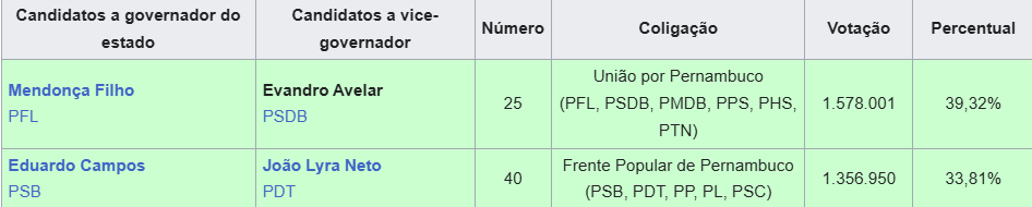 Joule/Segundo tweet media