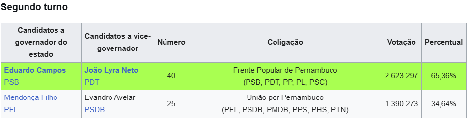 Joule/Segundo tweet media