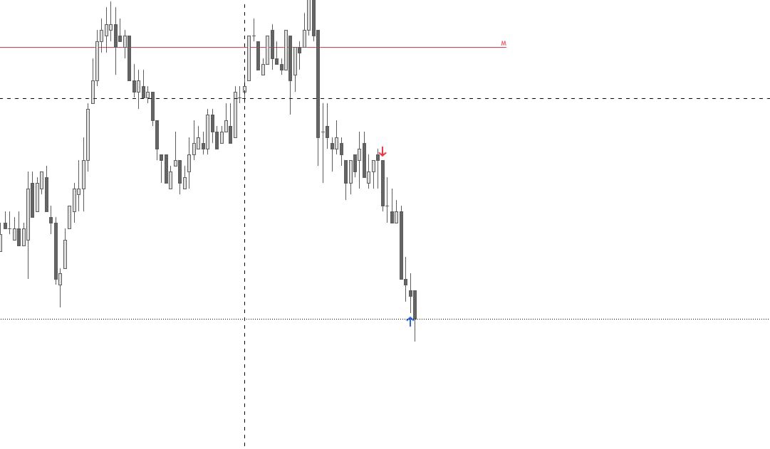 Anthony | Futures Trader tweet media