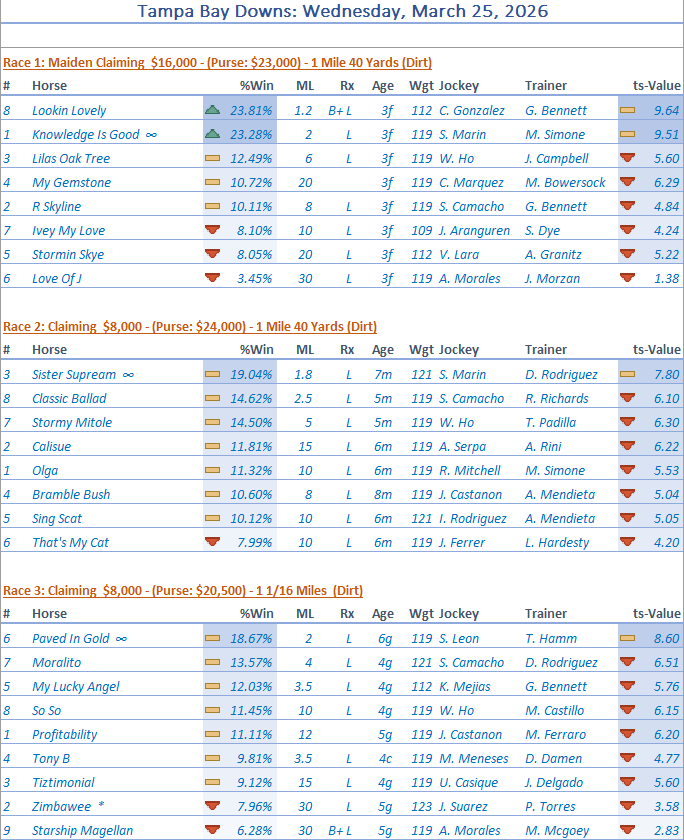 rp-excel tweet media