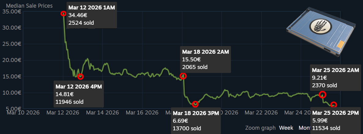 titan.holo tweet media