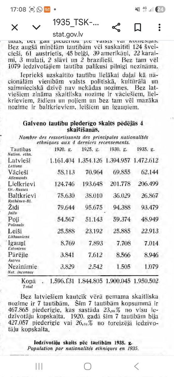 ⛔Stop russians- balso par Mārci Kūli! tweet media