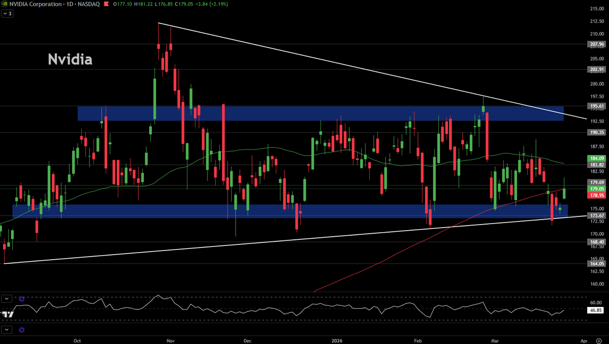 Diamond Options💎 tweet media