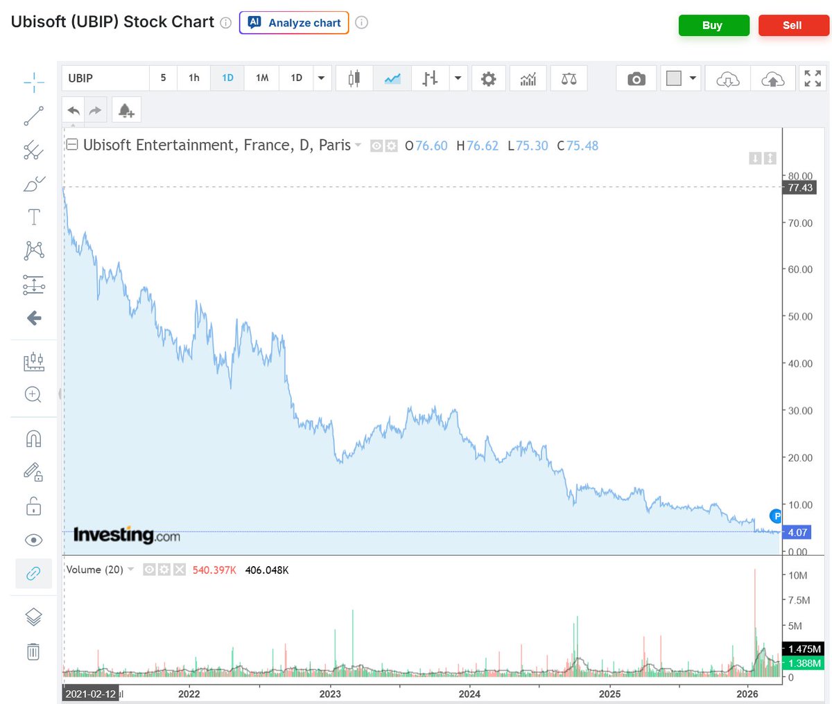 Daniel Vávra ⚔ tweet media