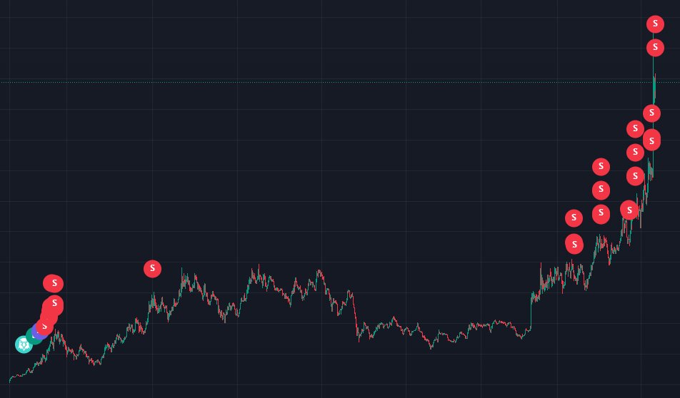 💥 360xRugScope 💥 tweet media