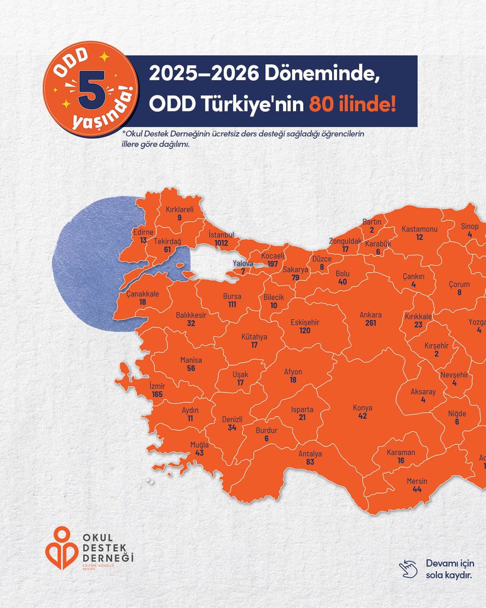 Okul Destek Derneği tweet media