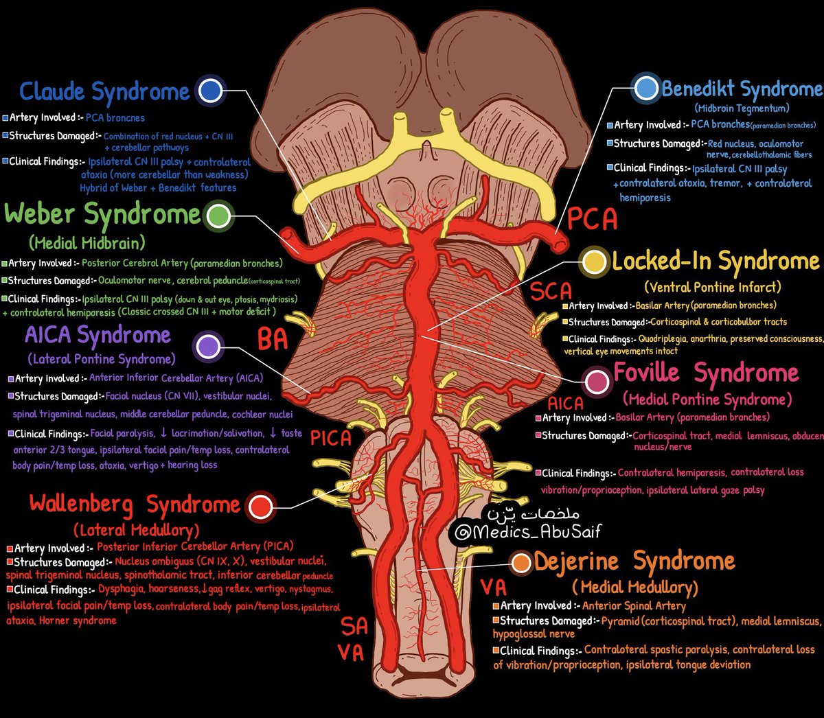 يـزّن الغماس tweet media