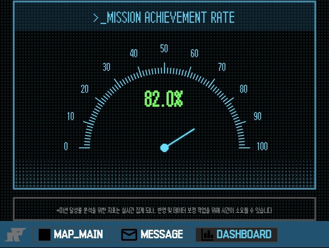 ♡롱다♡ tweet media