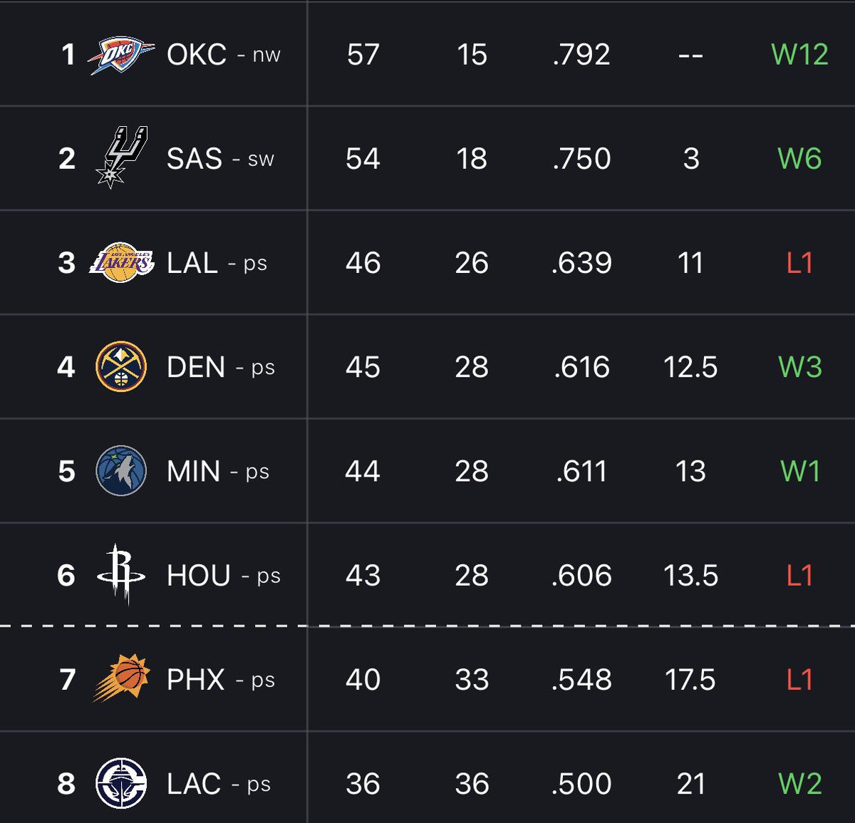 Ash ™️ tweet media