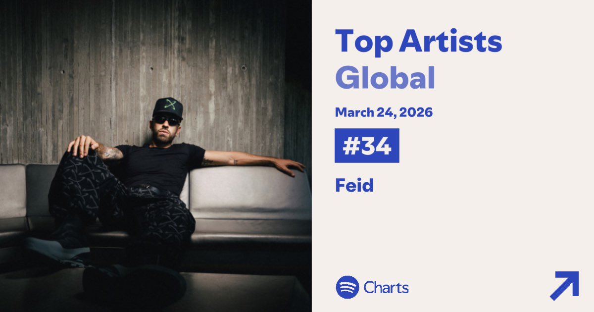 Feid Report tweet media