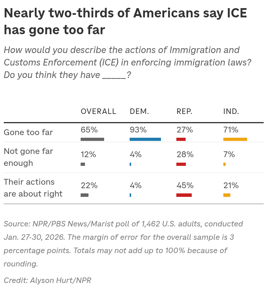 Biblically Accurate Tuna Mayo tweet media