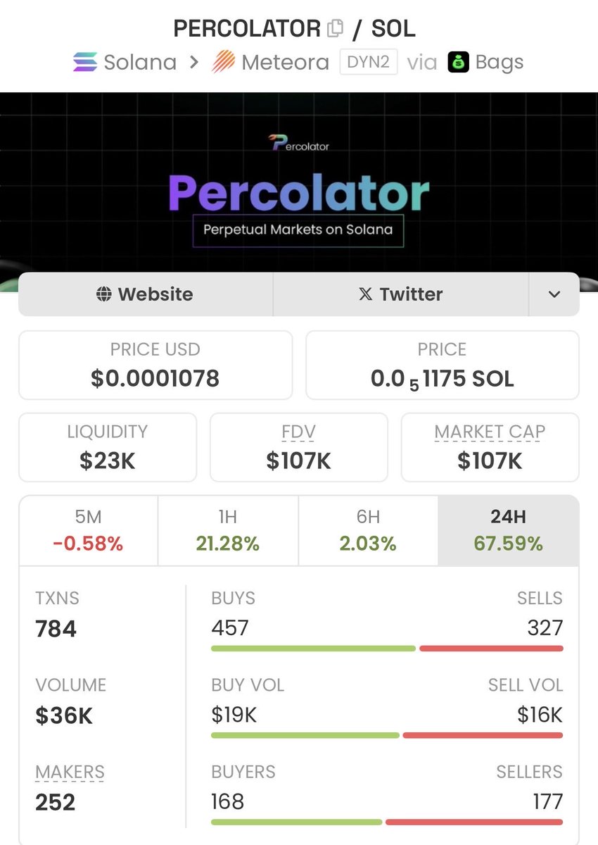 Slanted Judgment 🧙🏻 tweet media