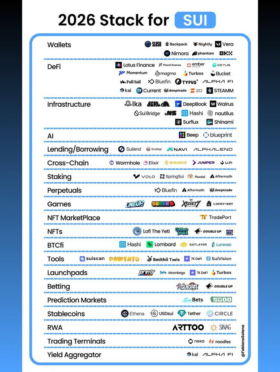 fabiano.sol tweet media