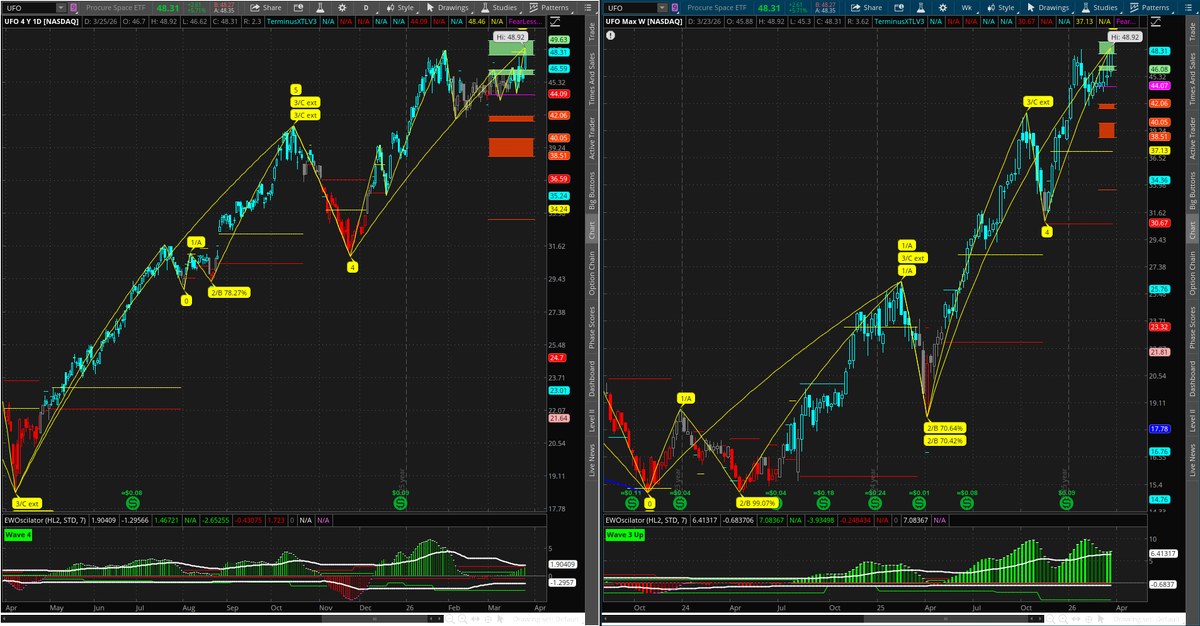 Rick Decard ⭐️⭐️⭐️⭐️ tweet media