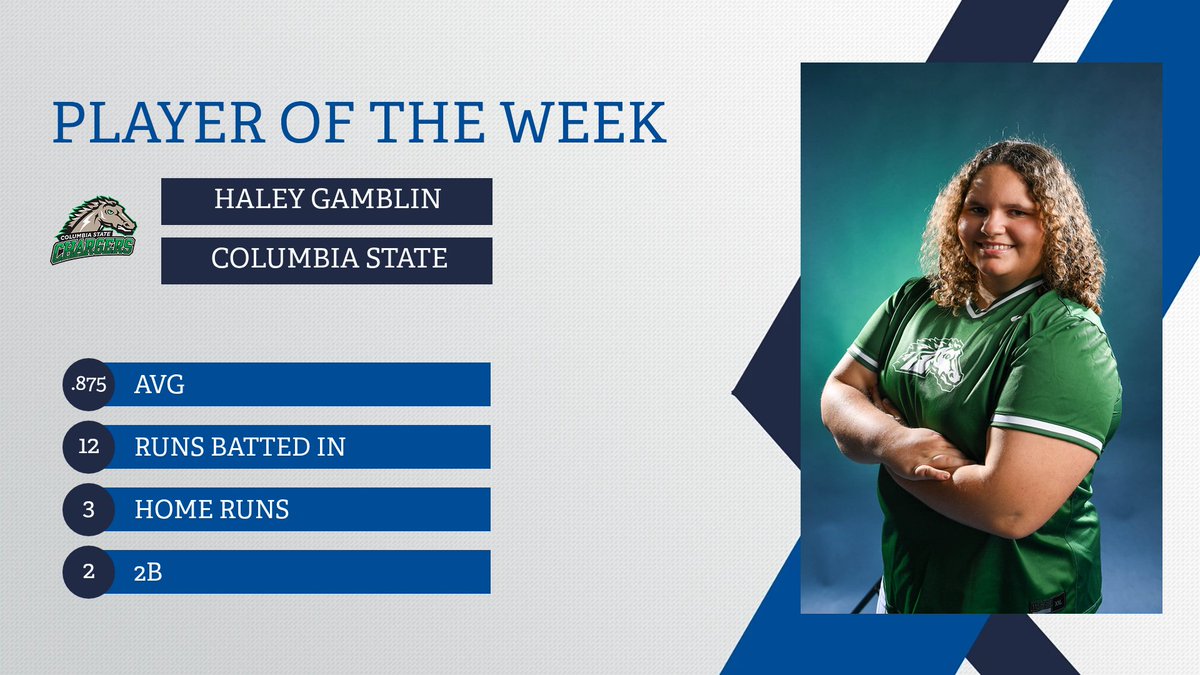 NJCAA Softball tweet media