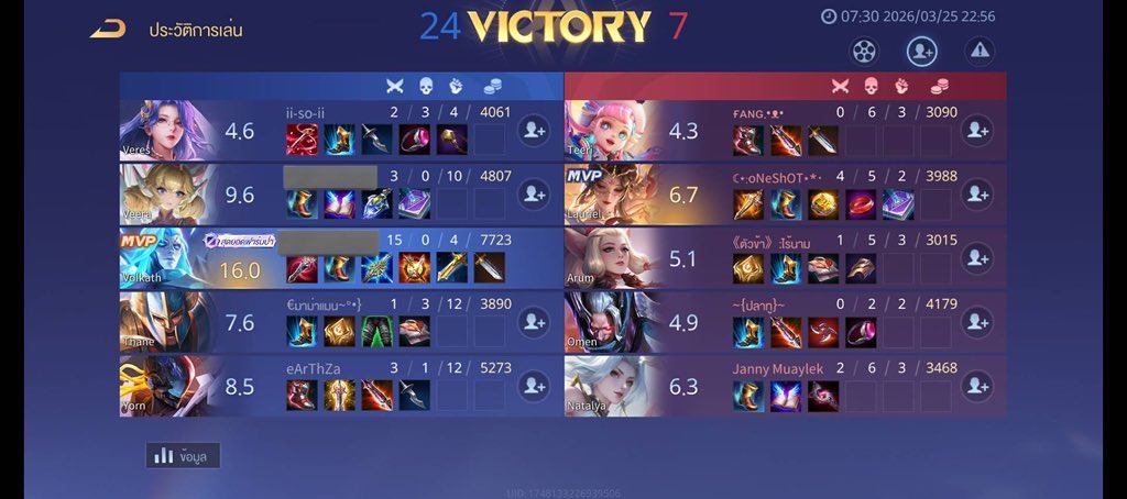 🎄✨ส่งงานครับ✨🎄 
-CON1⭐️—>CON3⭐️-
🤍💐พาเล่น+2
🙏🏻✨ขอบคุณที่ใช้บริการครับ
⚠️วันนี้รับอีก3คิวน้า
#rov #ปั๊มแรงค์rov #รับปั๊มแรงค์rov #rovth