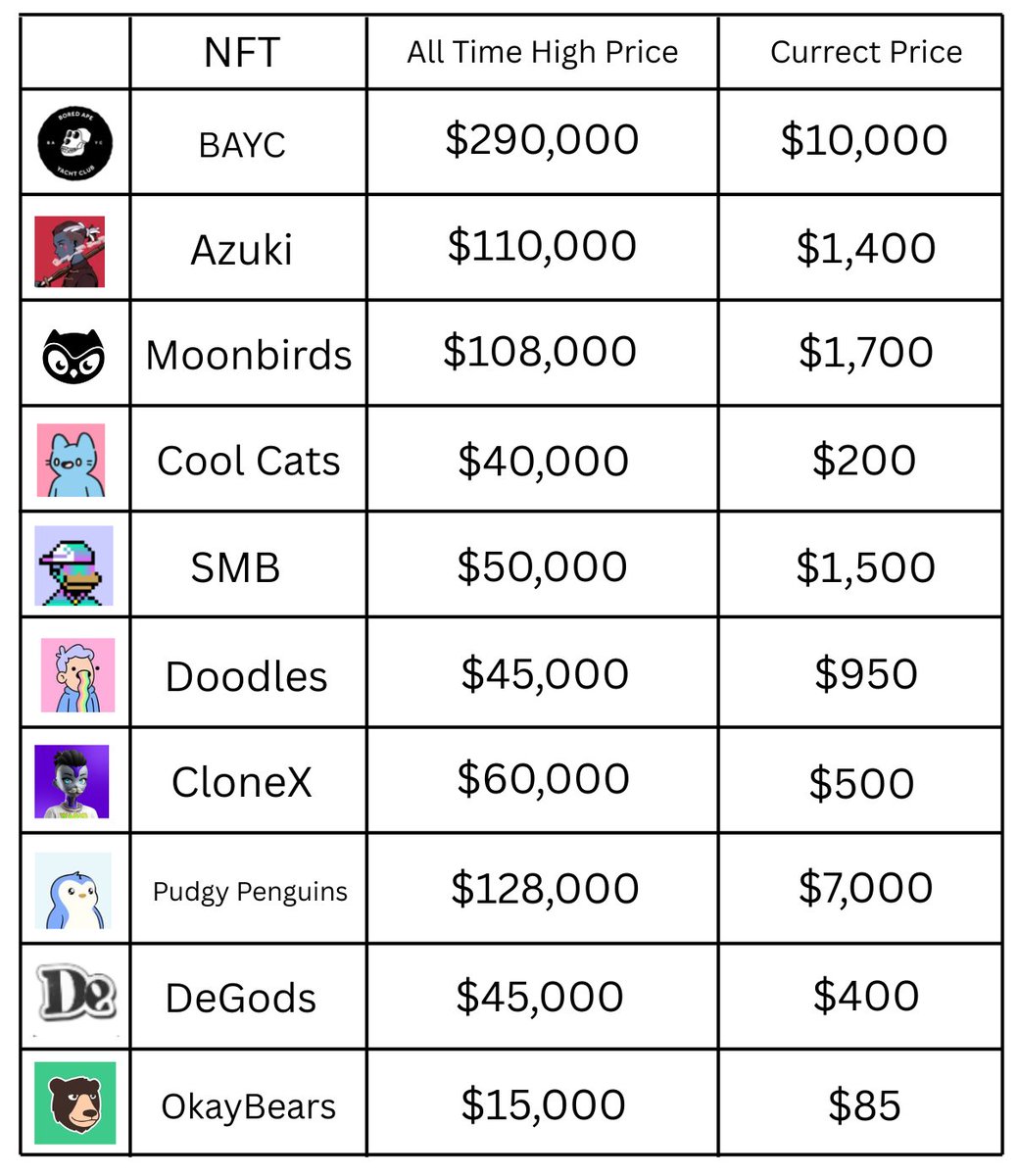 Unstoppable | Private Wallet tweet media
