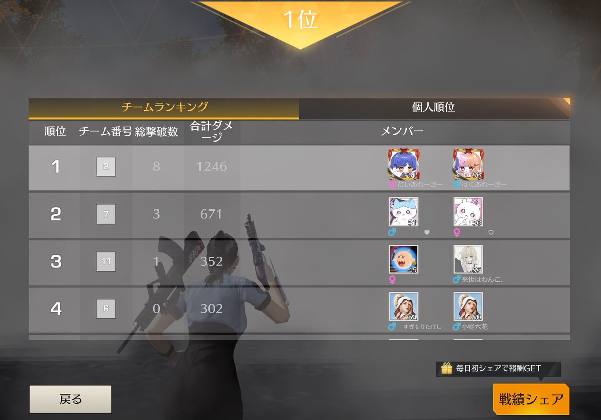 𝖧𝖮𝖪𝖴𝖠 ⸝⸝꙳ tweet media