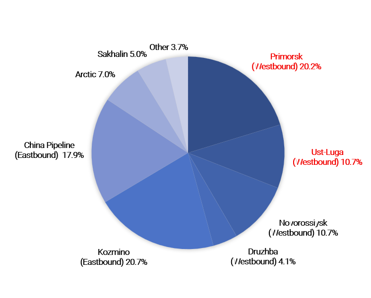 Filip Rudnik tweet media