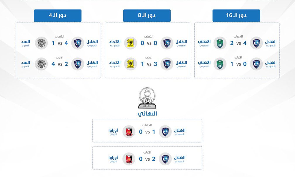 ة ة ة tweet media