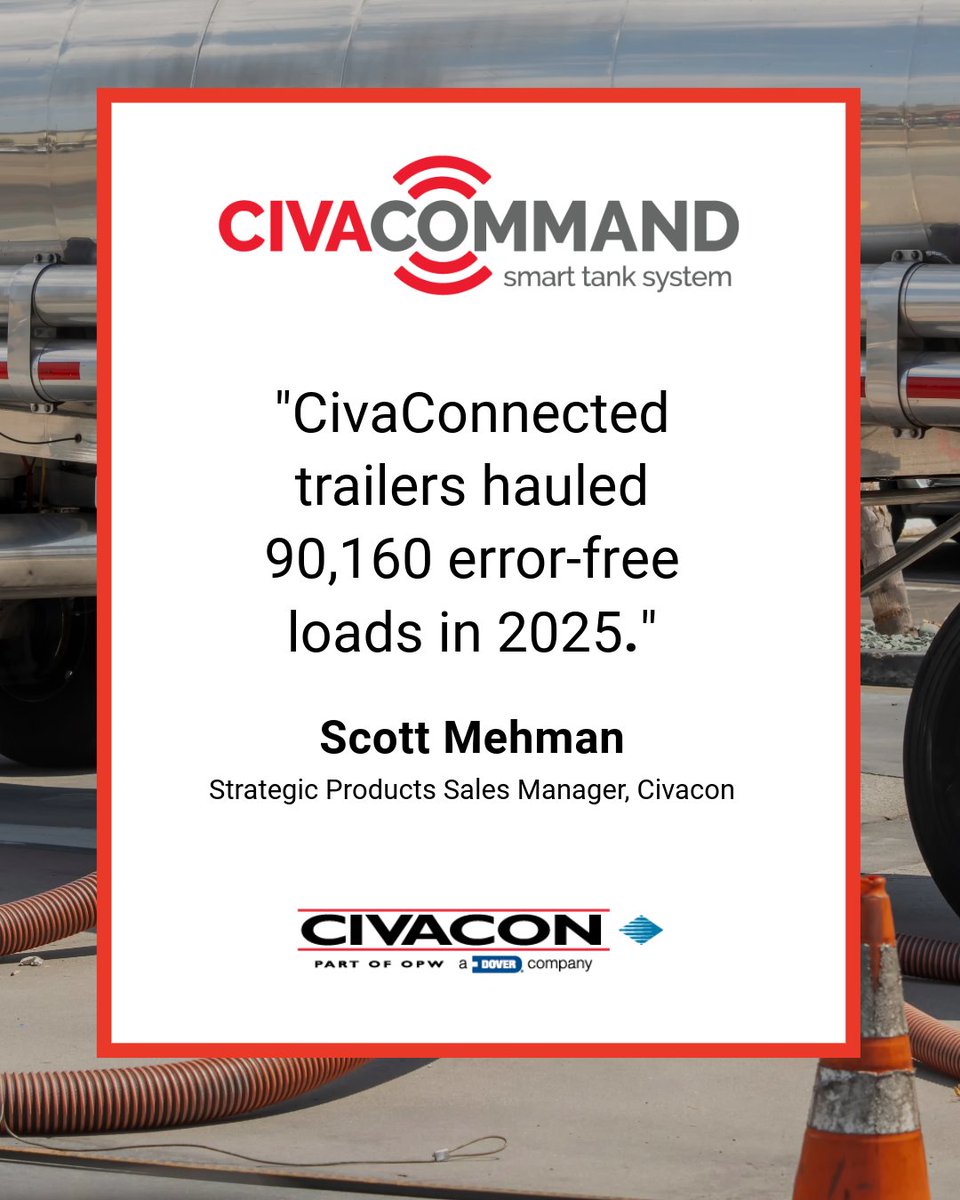 CivaconEquip's tweet photo. ☑️ Most tank trailers: 40-50 loads per week
☑️ Trailer compartments: 4
☑️ Failure opportunities per compartment: 6

That’s a lot of chances for errors without CivaCommand.

https://t.co/mzGsyGQois 👈 

#FuelDeliveryEquipment #Civacon #CivaCommand https://t.co/BANmhIFx4f