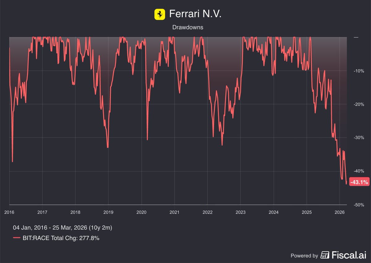 Antonio Linares tweet media