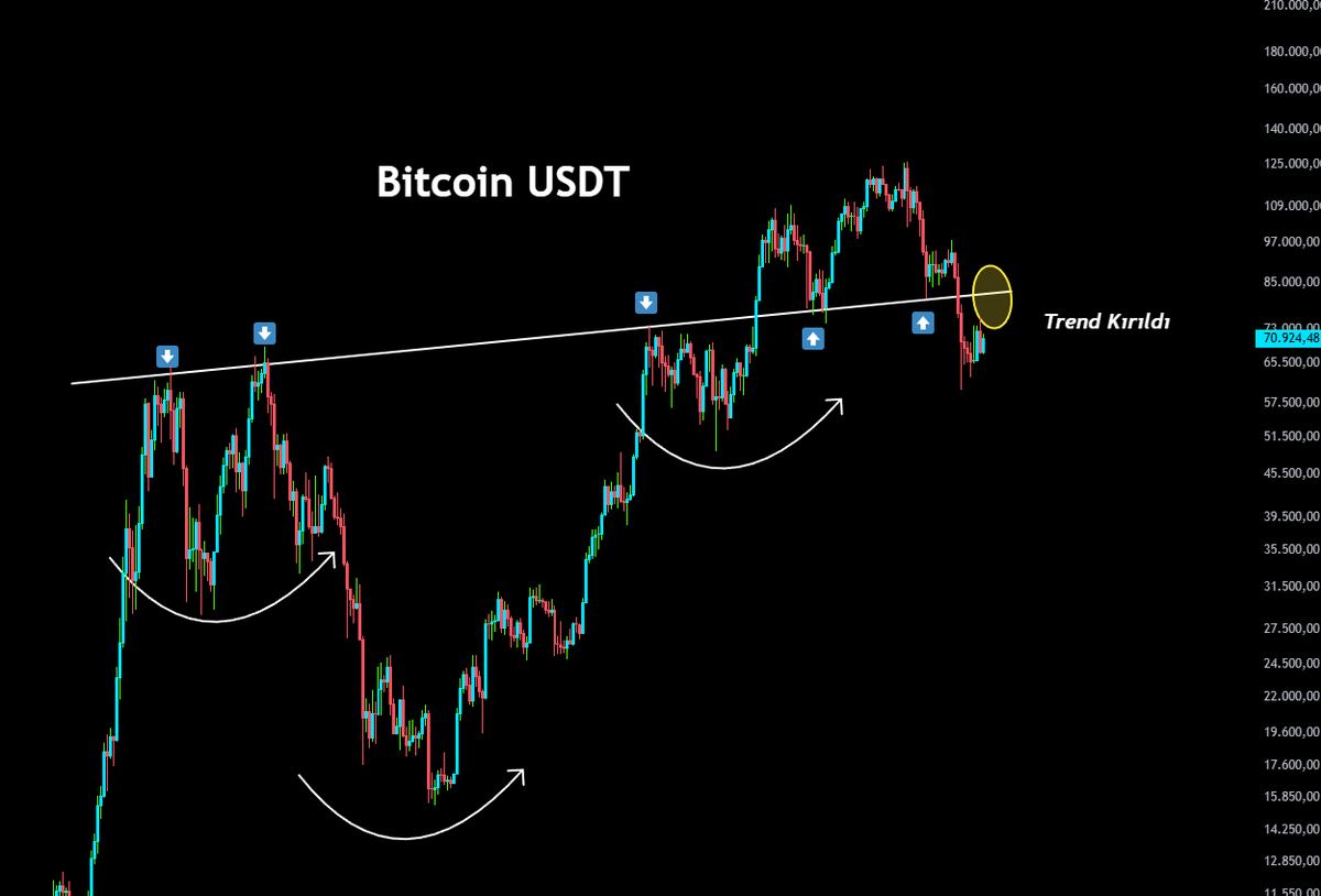 GorkemCrypto tweet media