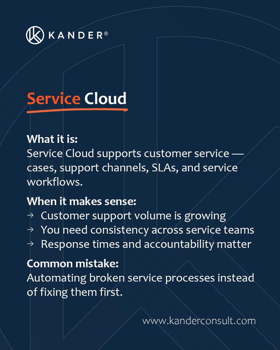 Kander® Consult tweet media