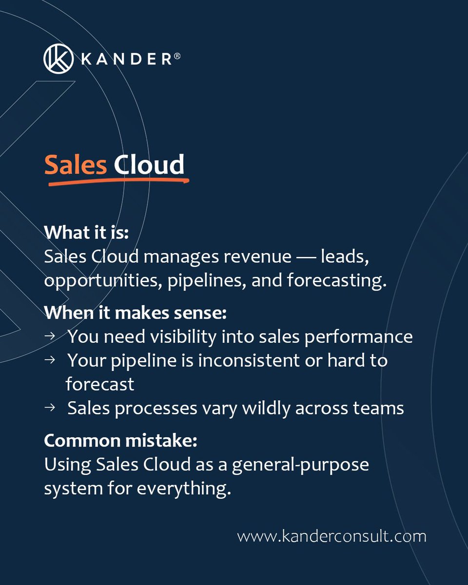 Kander® Consult tweet media