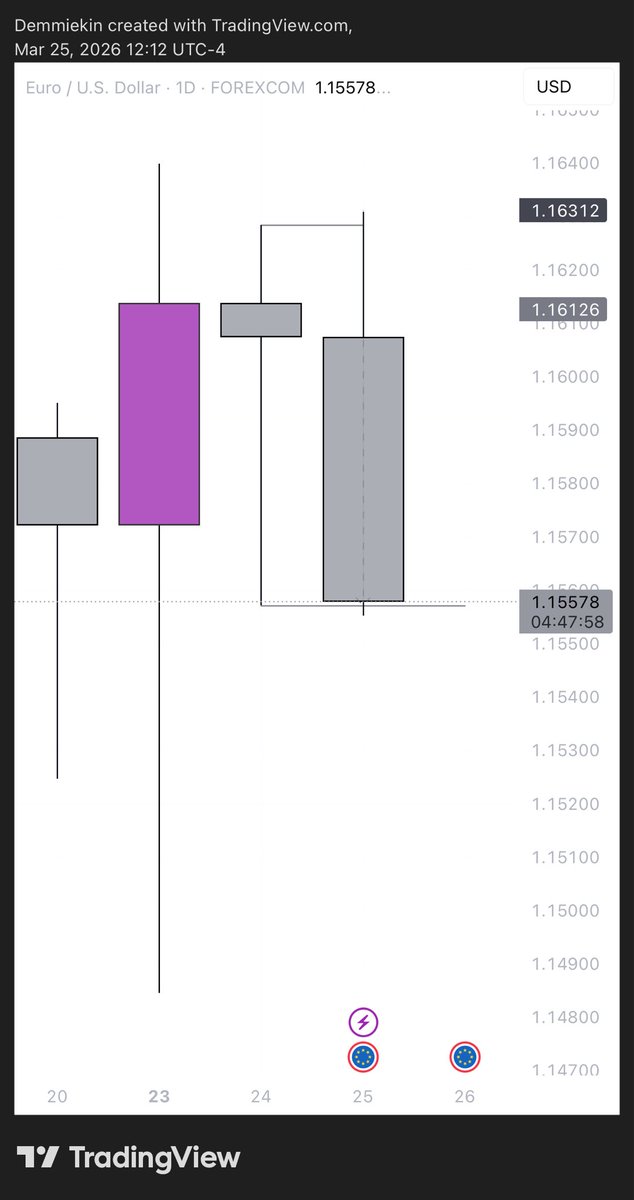 Demmie TnP tweet media