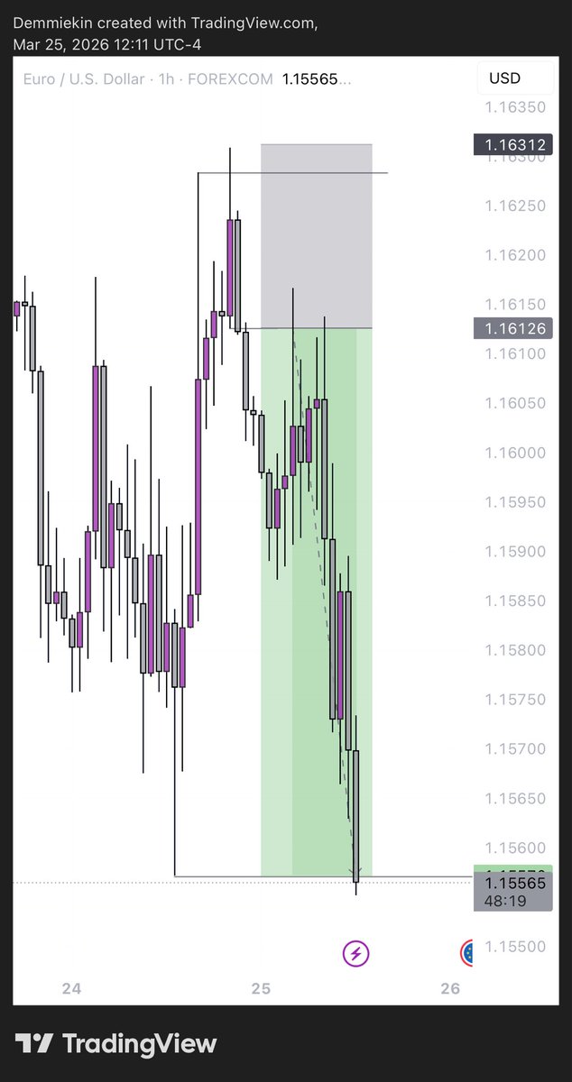 Demmie TnP tweet media