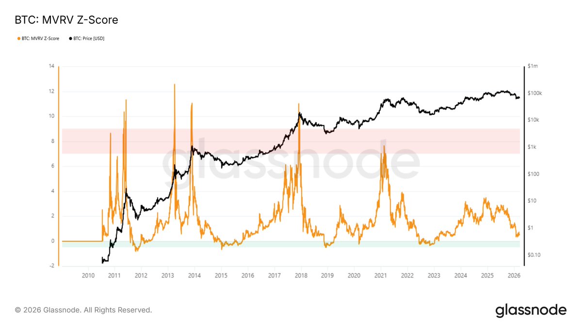 Michaël van de Poppe tweet media
