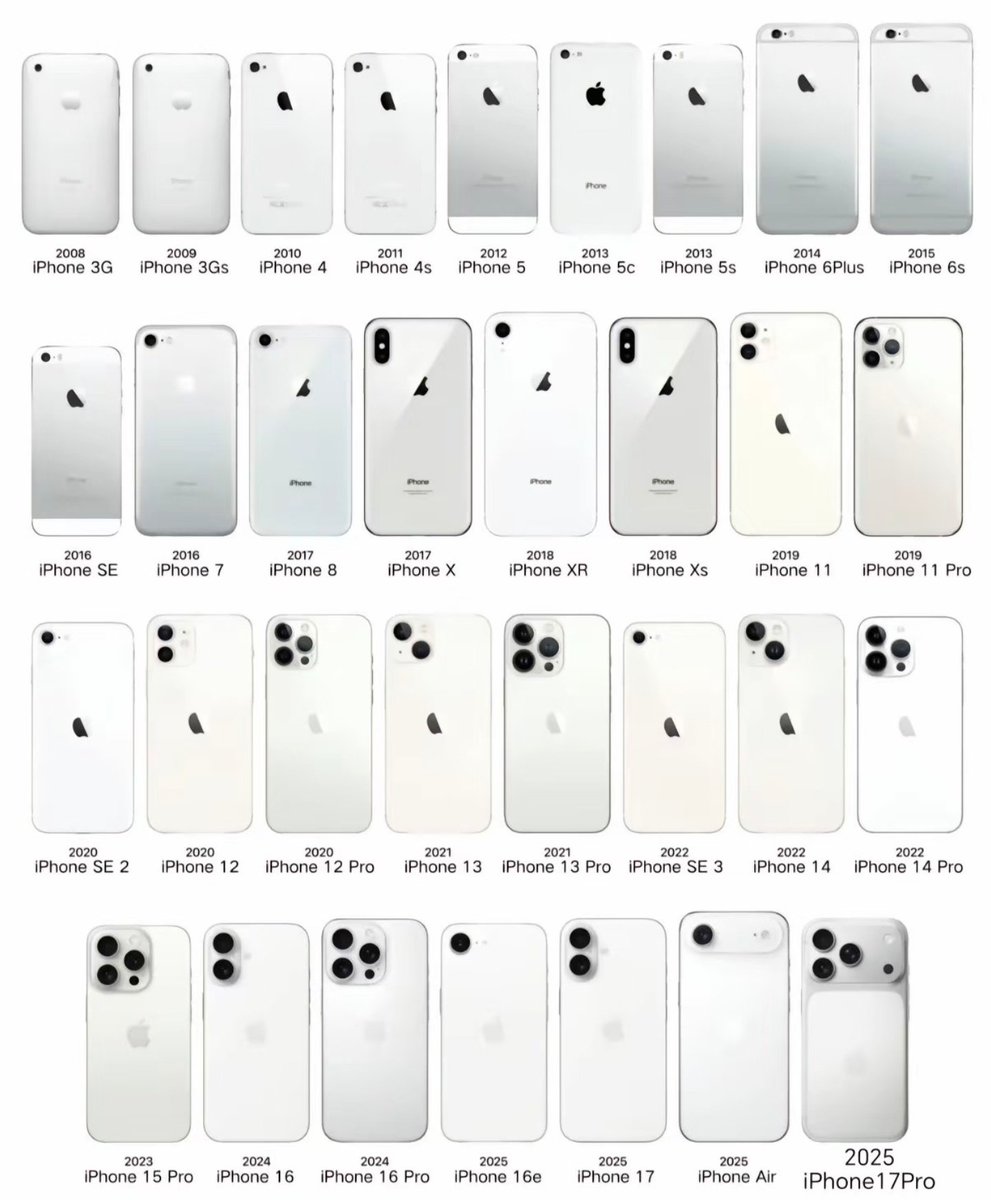 PrimePost tweet media