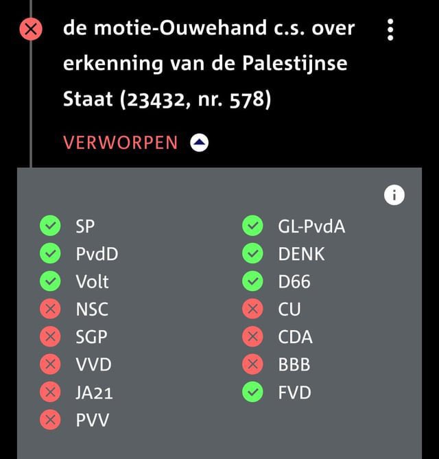 Cath de Jong tweet media
