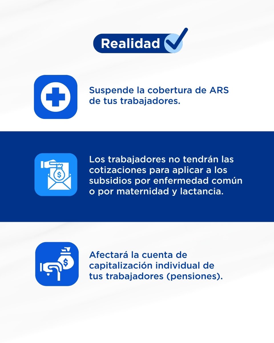 Tesorería de la Seguridad Social Rep. Dominicana tweet media