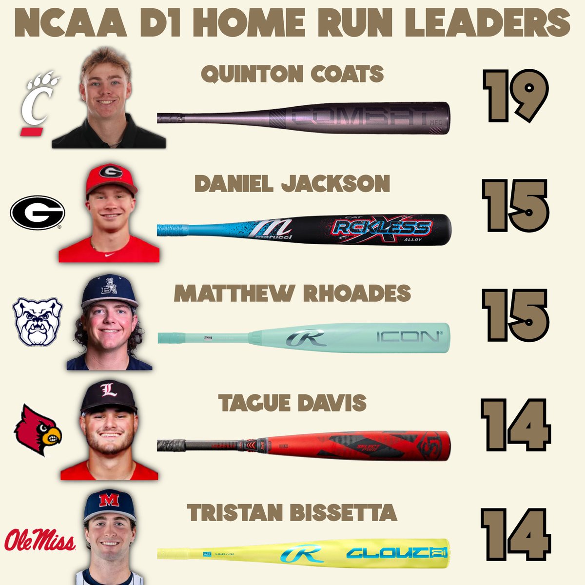 The Baseball Bat Bros tweet media