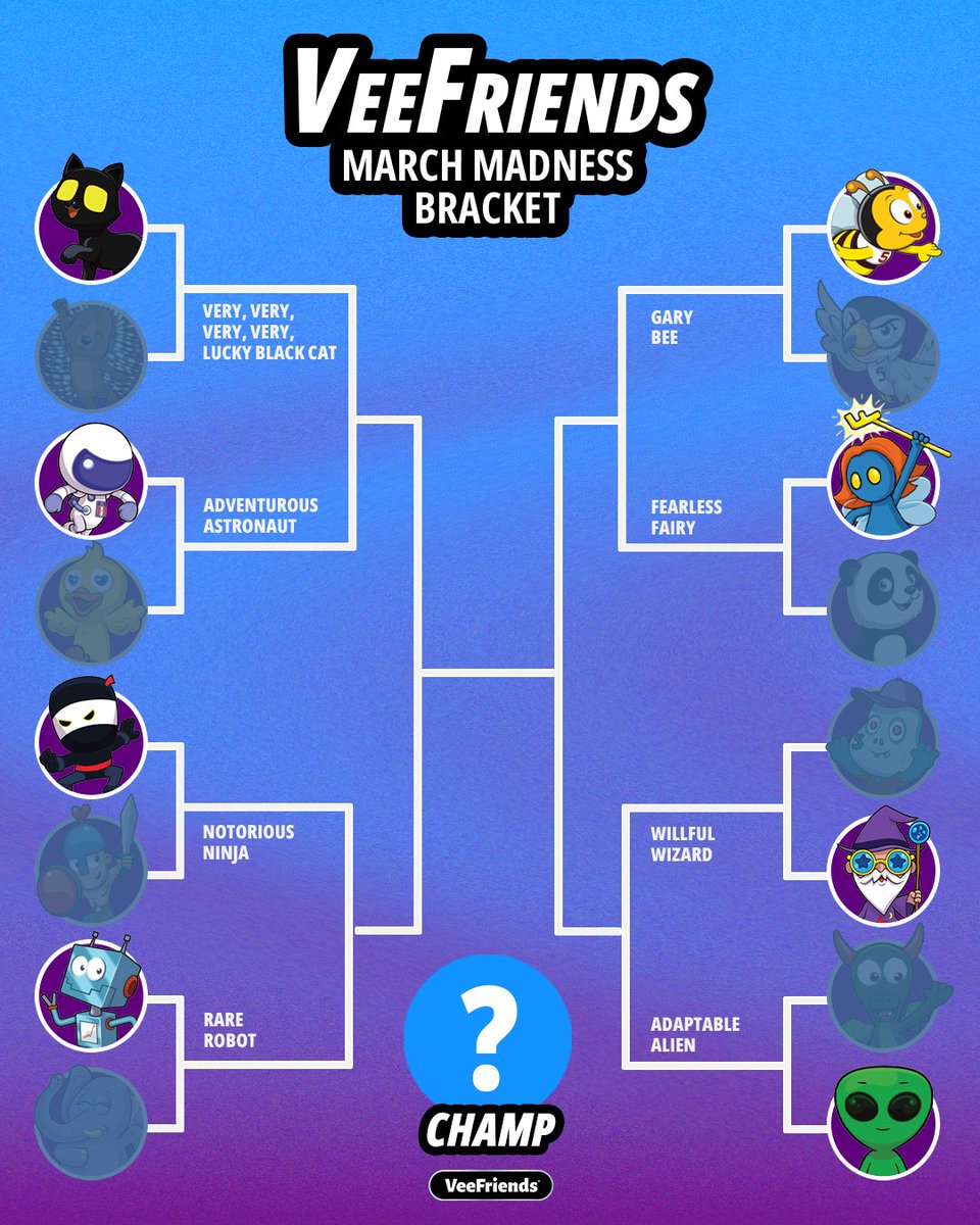 VeeFriends Cards tweet media