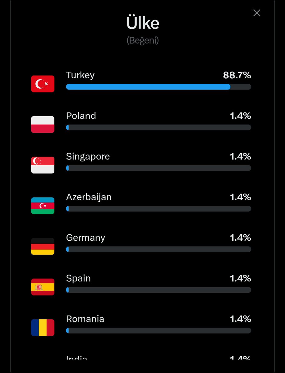 Collab Web3 ☠️ tweet media