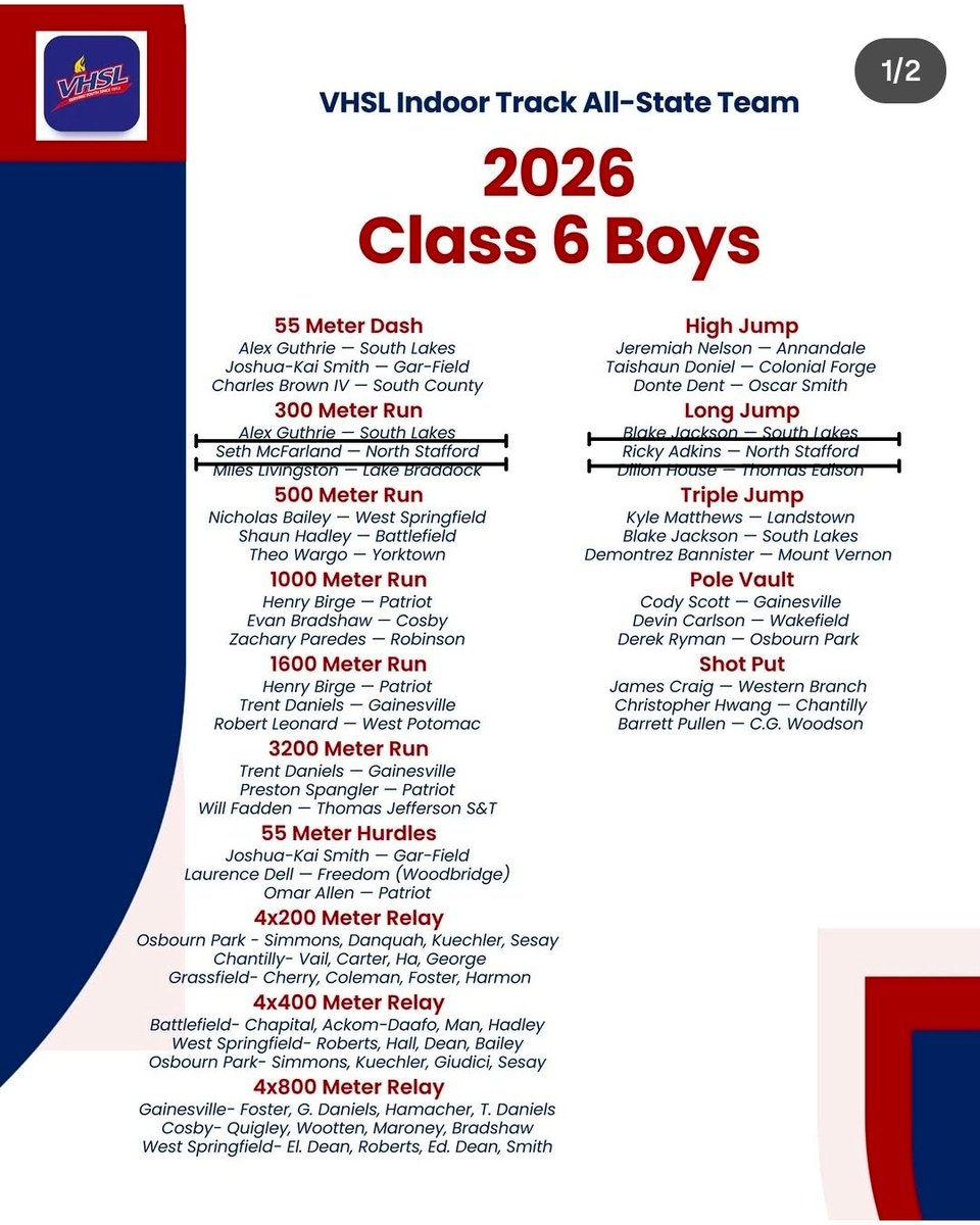 North Stafford Track & Field tweet media