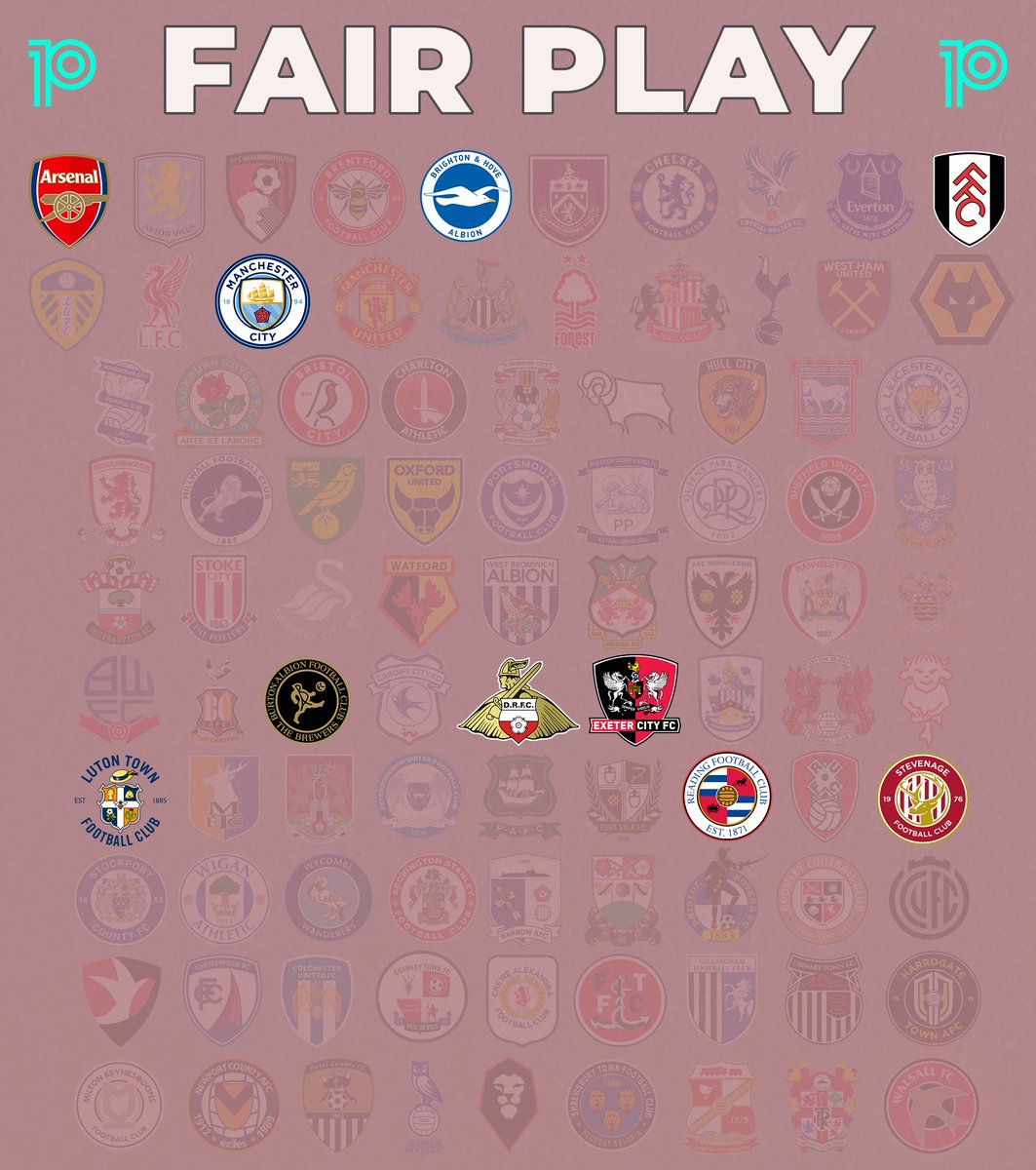 playmakerstats tweet media