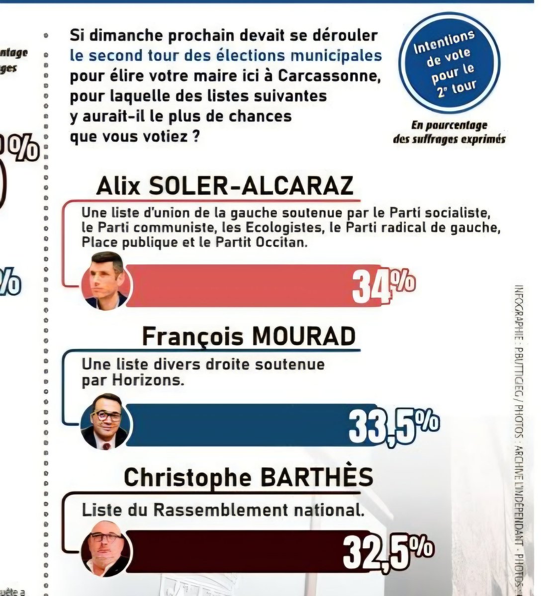 Julien Rancoule tweet media