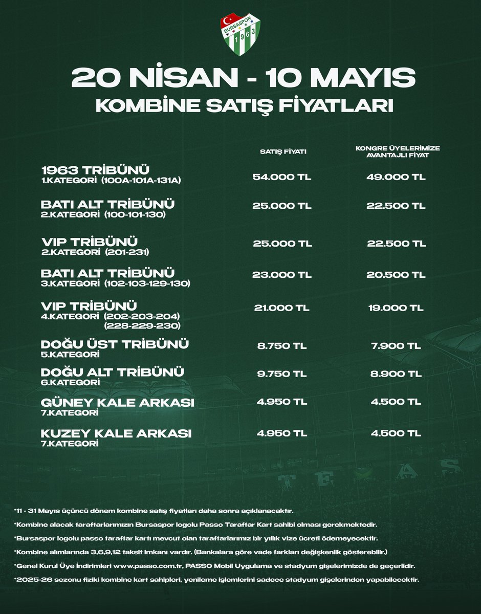 Bursaspor tweet media